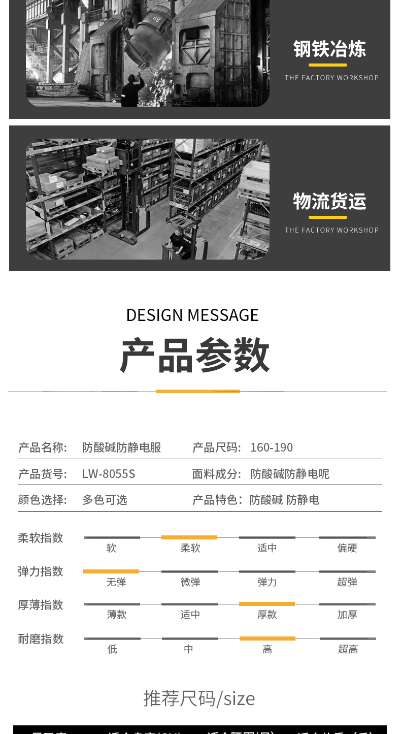 8055S防酸堿防靜電服